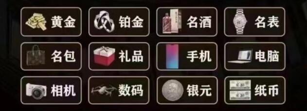 潮州回收奢侈品